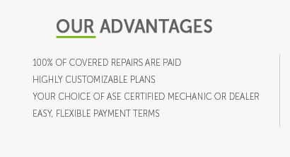 what is auto car warranty vs powertrain warranty